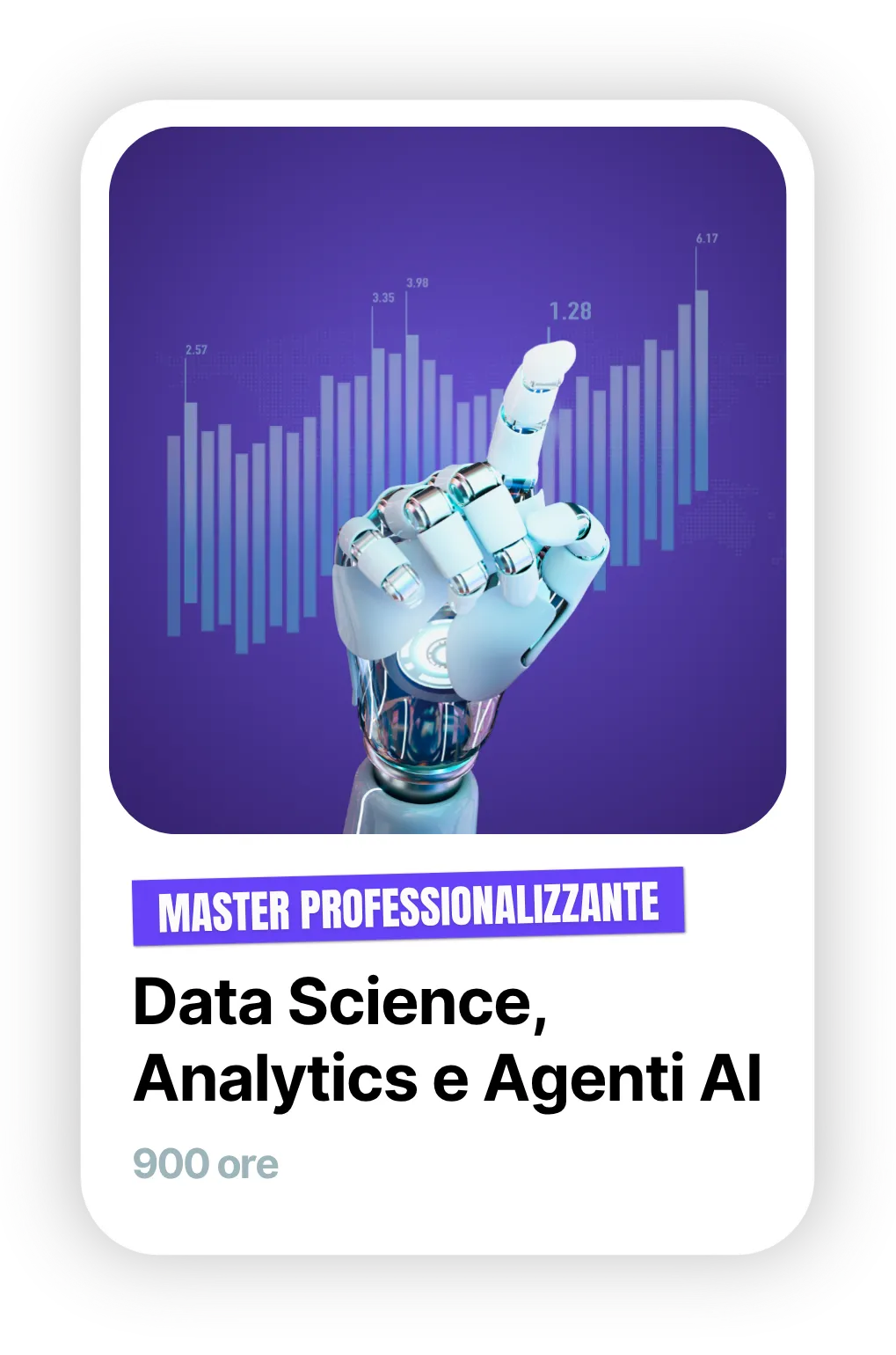 Master professionalizzante in Data Science, Analytics e Agenti AI, 900 ore